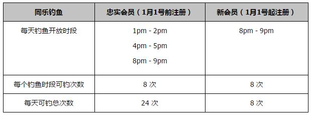 尼克松（弗兰克·兰格拉 Frank Langella 饰）在水门事务后下台，却始终不曾对公家认可过本身的毛病，欠美国人平易近一个报歉。福斯特（麦克·辛 Michael Sheen 饰）是一个在澳年夜利亚主持脱口秀的英国花花令郎，在直播中看见尼克松搭乘直升飞机分开白宫时萌发采访他的意念并决议付诸实践。                                      　　没有人对福斯特抱有期看，没有电视公司愿意出钱采办他的